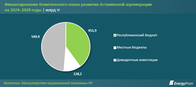 ÐÐ½ÑÐ¾Ð³ÑÐ°ÑÐ¸ÐºÐ°