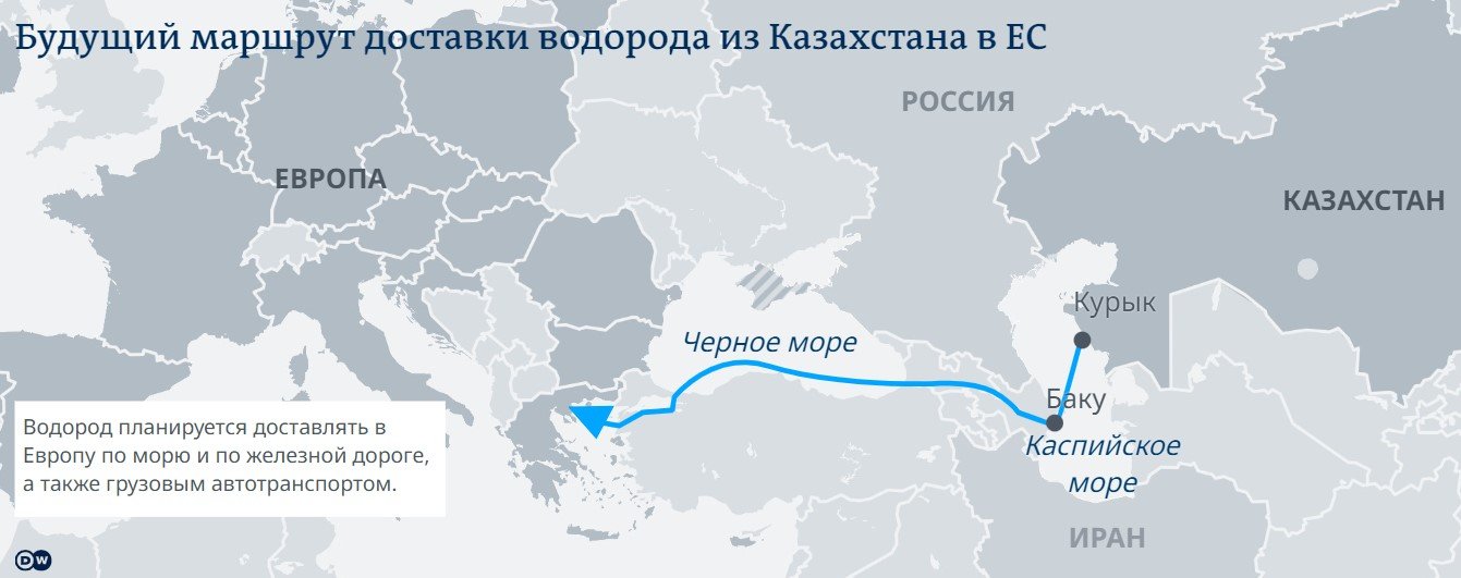 ÐаÑÑÑÑÑ Ð¿Ð¾ÑÑавок водоÑода из ÐазаÑ
ÑÑана в ÐвÑоÑоÑз