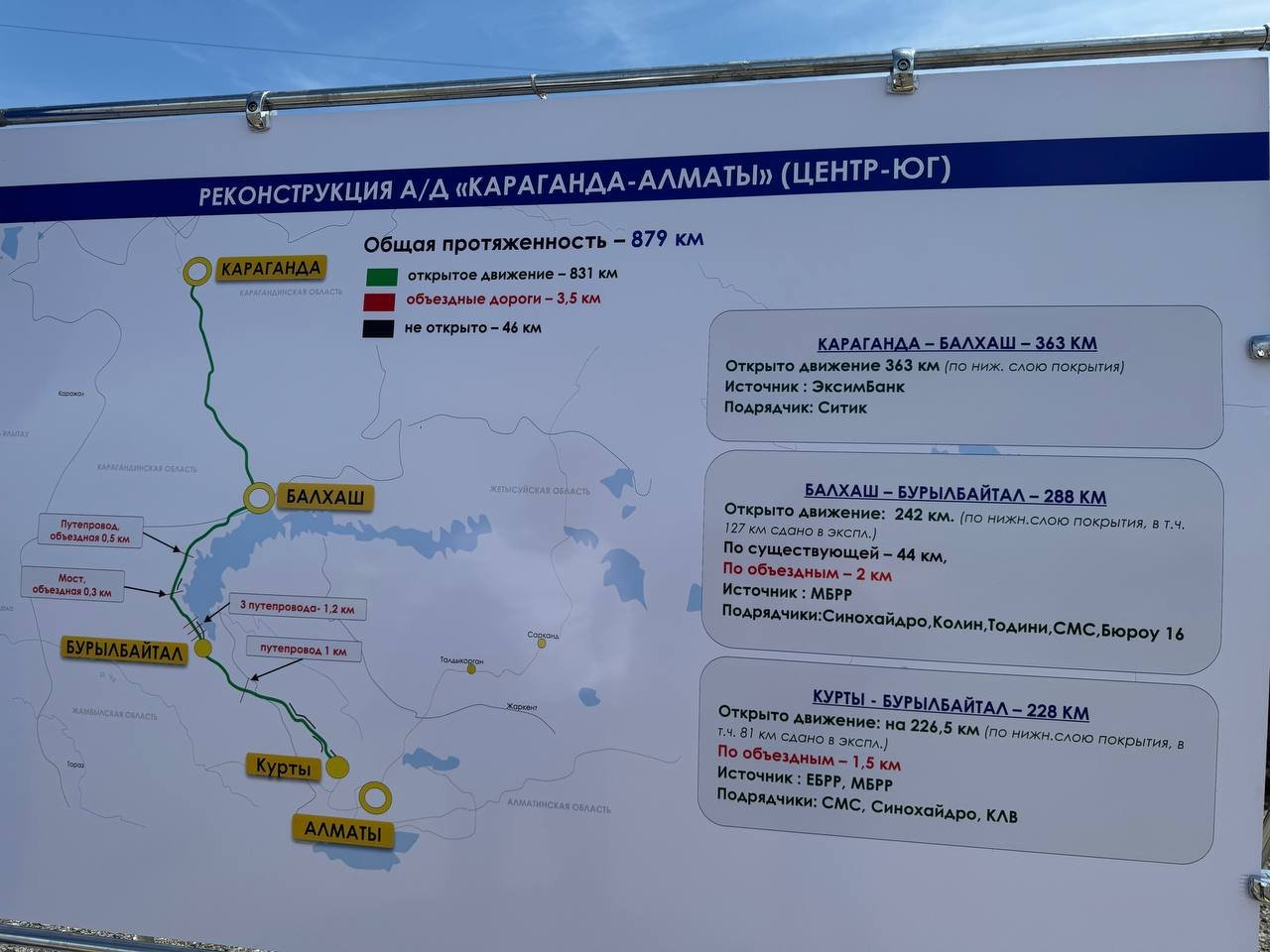 ФоÑо: Orda.kz