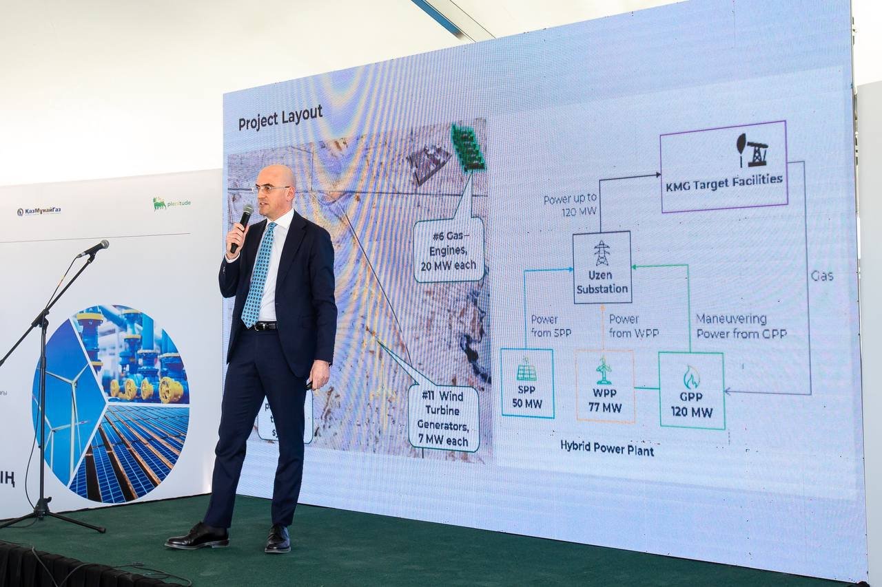 Ð¤Ð¾ÑÐ¾: ÐÐ ÐÐ "ÐÐ°Ð·ÐÑÐ½Ð°Ð¹ÐÐ°Ð·"