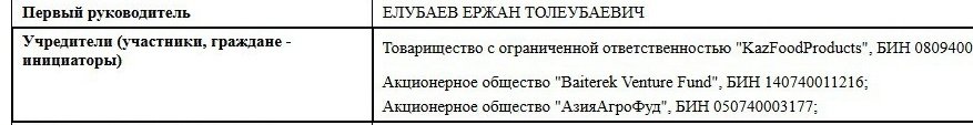 СкÑинÑоÑ: Сompra.kz