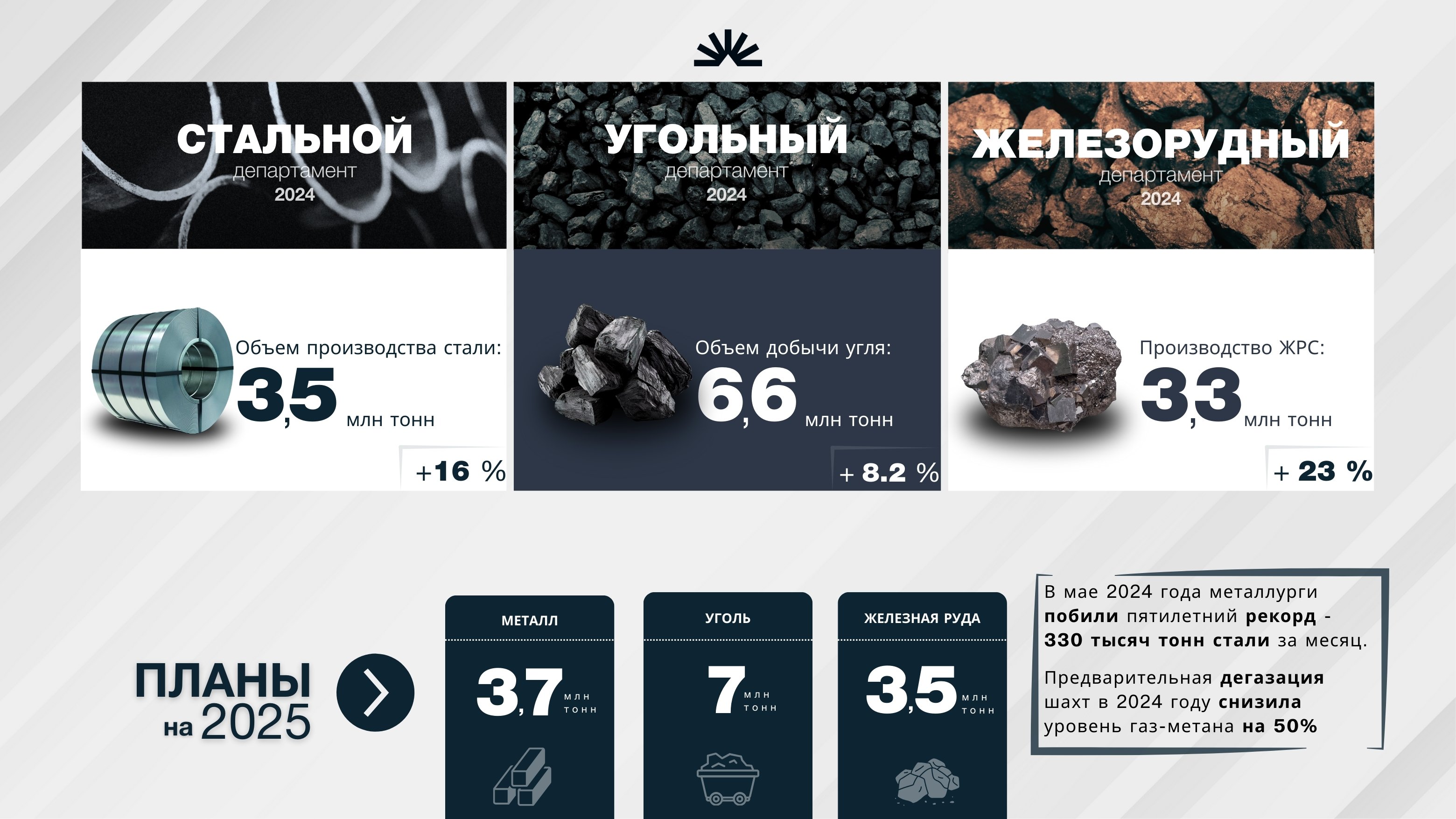 ФоÑо: Qarmet