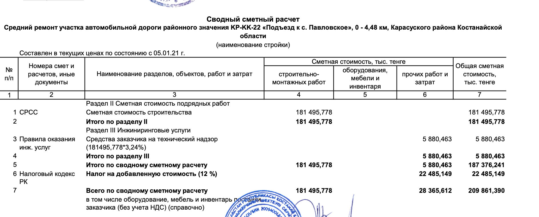 СкÑинÑоÑ: https://www.sapaortalygy.kz/upload/iblock/39e/52cpavw5ot1jxrbbxb19ipc1dnhs3gpt/TD-na-SR-Podezd-k-s.-Pavlovskoe.pdf / СмеÑа