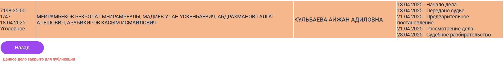 ÑкÑинÑÐ¾Ñ "ÑÑдебного кабинеÑа"