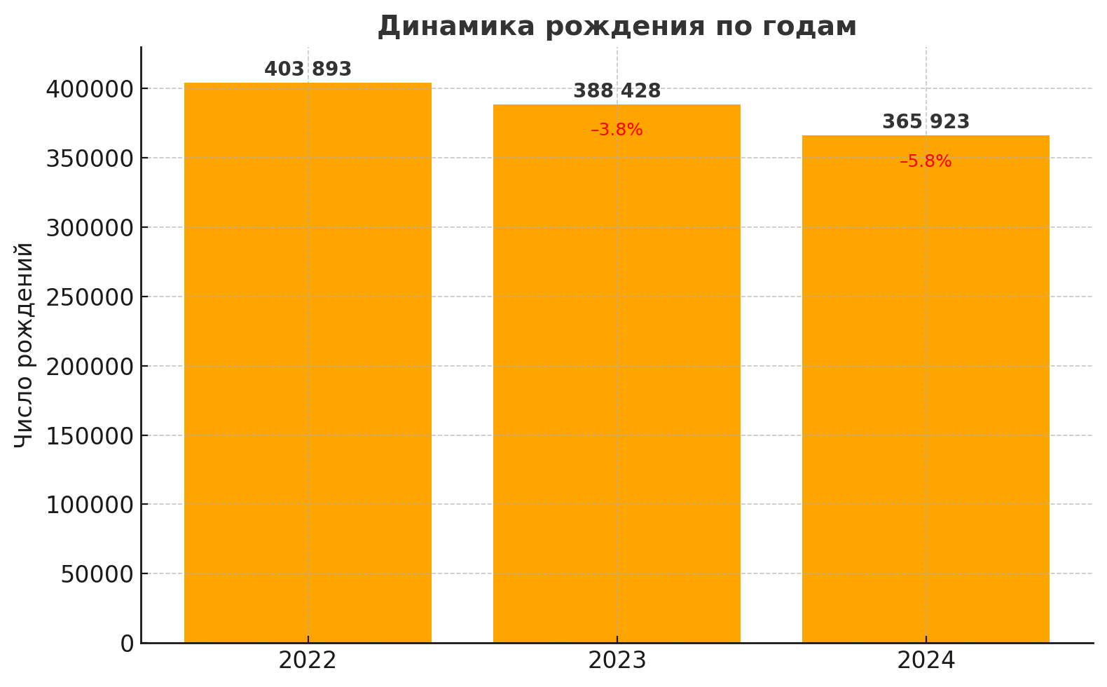 СкÑинÑоÑ: ÐÑÑо наÑионалÑной ÑÑаÑÑики