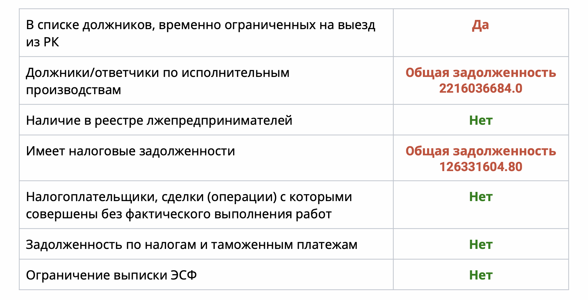 Ð¡ÐºÑÐ¸Ð½ÑÐ¾Ñ: https://old.kompra.kz / ÐÐ Â«ÐÐ°Ð½ Ð¡ÑÑÐ¾Ð¹Â»