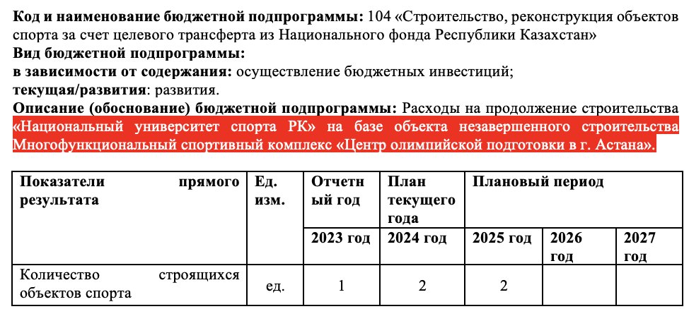 Ð¡ÐºÑÐ¸Ð½ÑÐ¾Ñ: https://www.gov.kz/memleket/entities/tsm/documents/details/788314?lang=ru