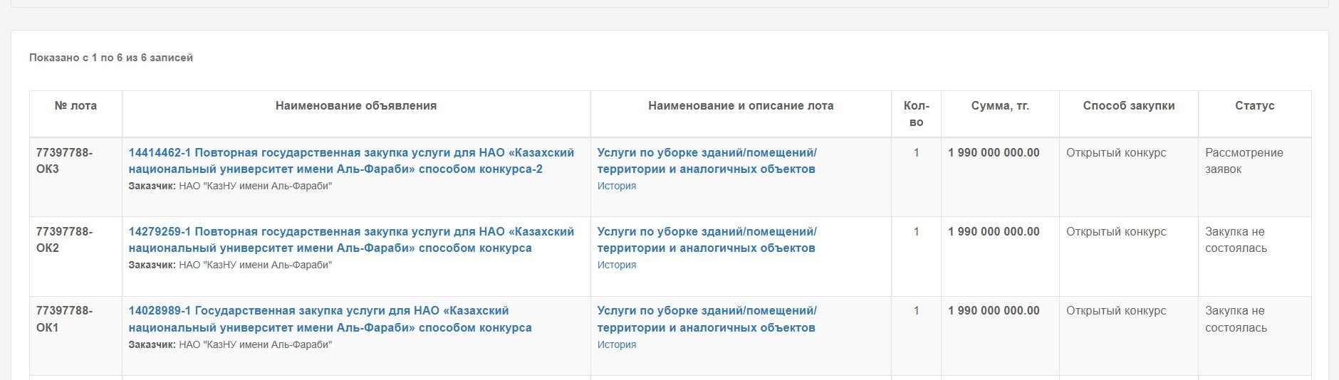 оÑда