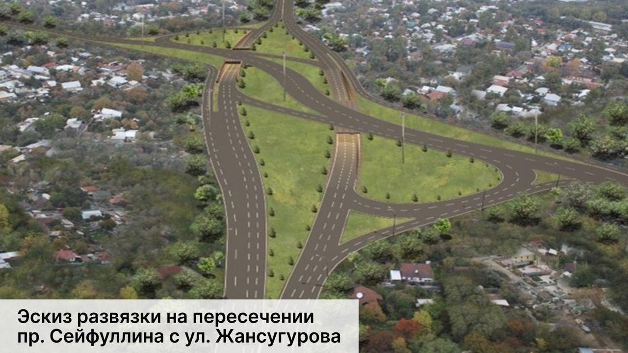 СкÑинÑоÑ: www.goszakup.gov.kz