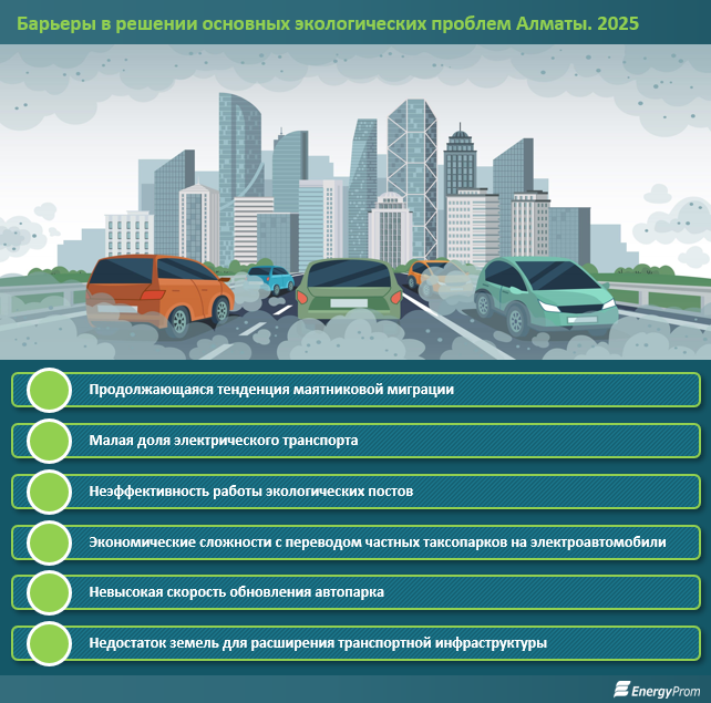 ÐÐ½ÑÐ¾Ð³ÑÐ°ÑÐ¸ÐºÐ°: Energyprom.kz