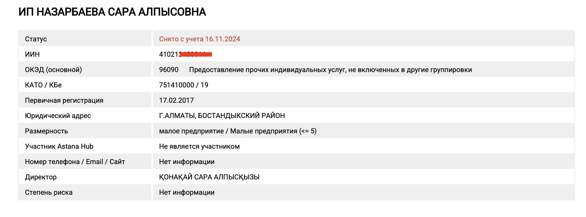 Ð¡ÐºÑÐ¸Ð½ÑÐ¾Ñ: https://old.kompra.kz