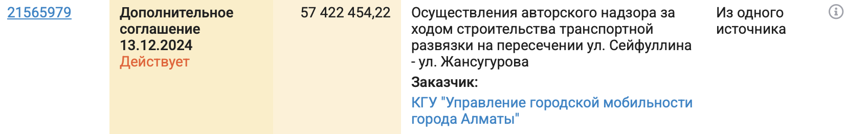СкÑинÑоÑ: www.goszakup.gov.kz