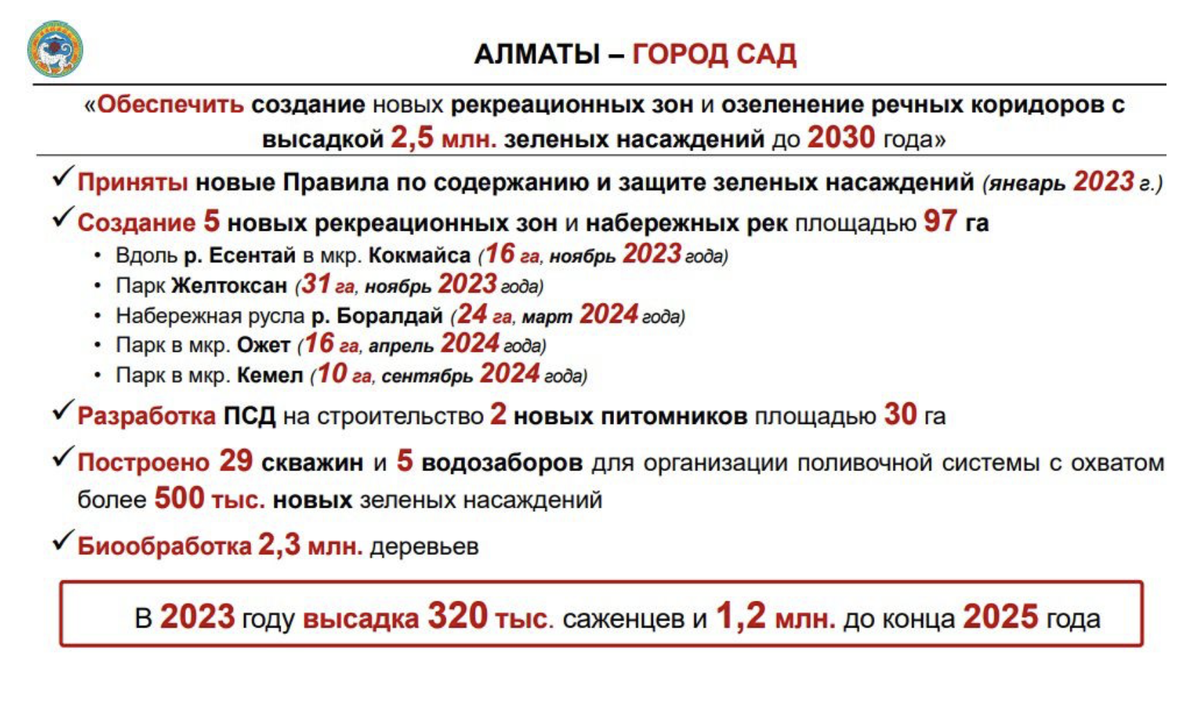 ÐбÑÑвление акимаÑа ÐлмаÑÑ