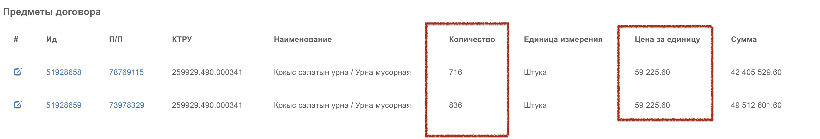 СкÑинÑоÑ: https://goszakup.gov.kz