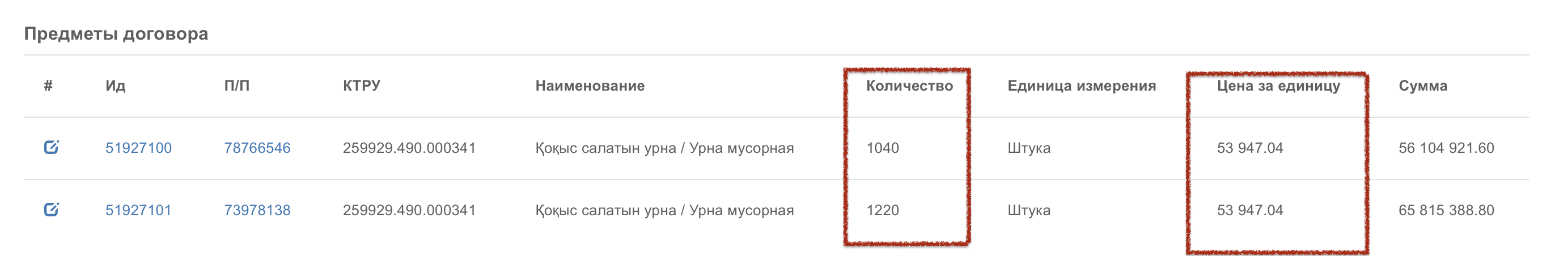 СкÑинÑоÑ: https://goszakup.gov.kz
