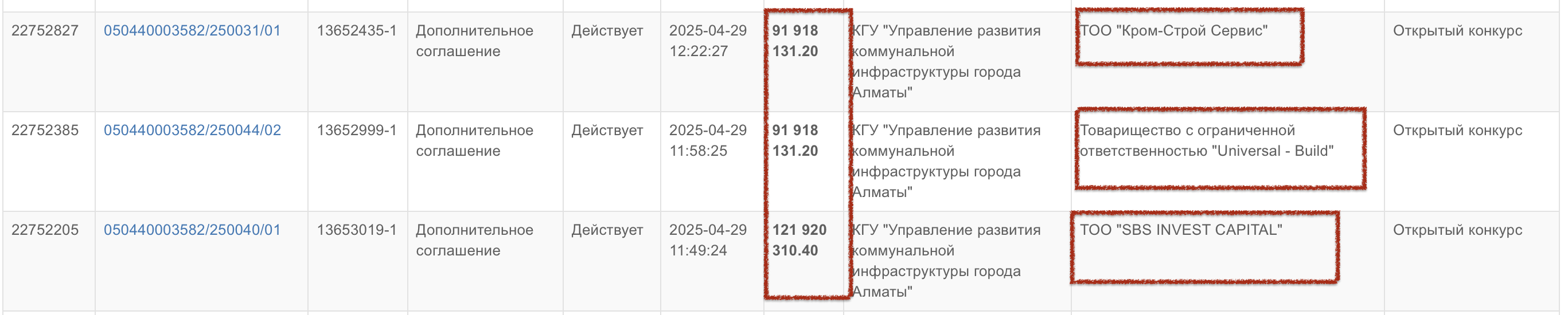 СкÑинÑоÑ: https://goszakup.gov.kz