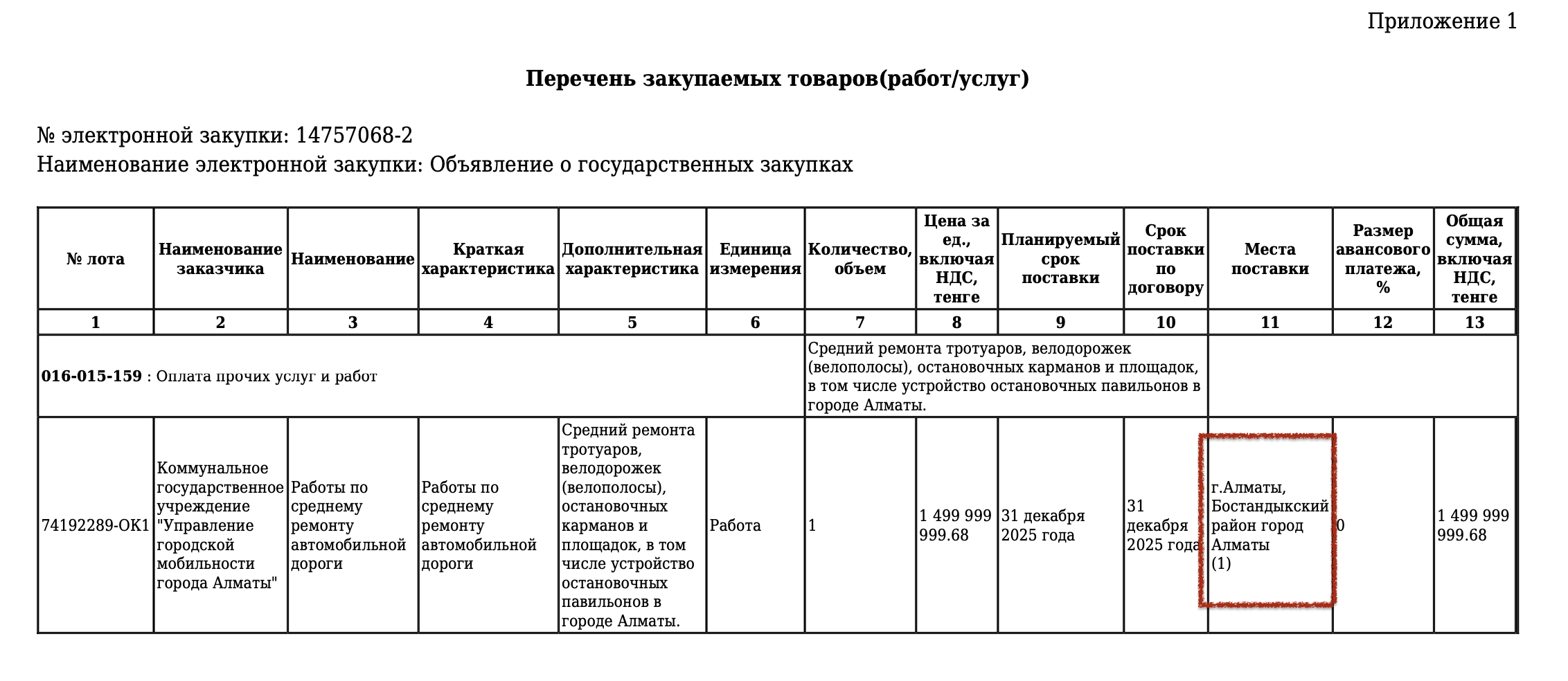 СкÑинÑоÑ: https://goszakup.gov.kz