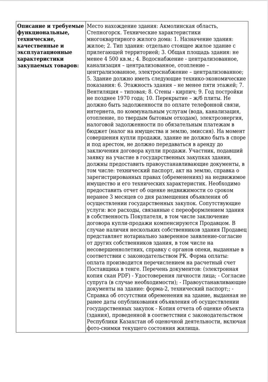 Ð¡ÐºÑ€Ð¸Ð½ÑˆÐ¾Ñ‚ Ñ‚ÐµÑ…Ð½Ð¸Ñ‡ÐµÑÐºÐ¾Ð¹ ÑÐ¿ÐµÑ†Ð¸Ñ„Ð¸ÐºÐ°Ñ†Ð¸Ð¸: ÑÐ°Ð¹Ñ‚ "Ð“Ð¾ÑÑƒÐ´Ð°Ñ€ÑÑ‚Ð²ÐµÐ½Ð½Ñ‹Ð¹ Ð·Ð°ÐºÑƒÐ¿ÐºÐ¸ Ð Ðš" qkuidqdiqrtidhsld