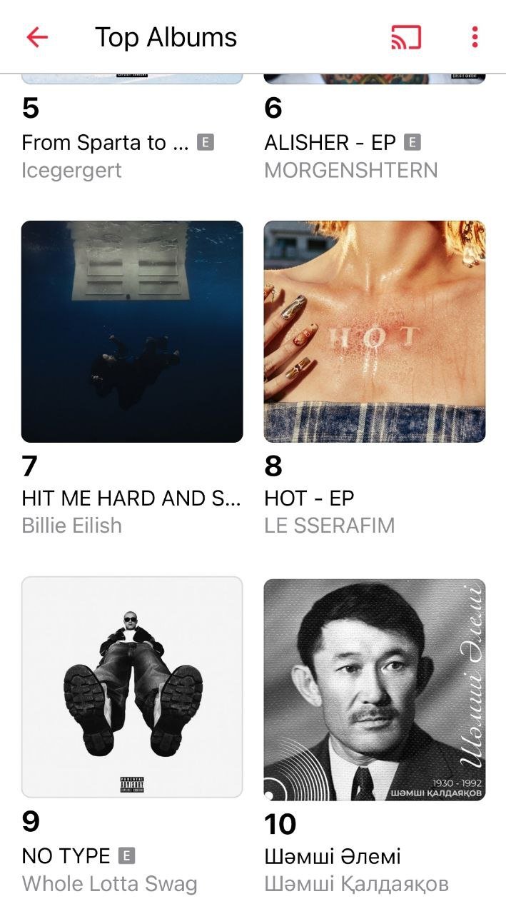 Ð¡ÐºÑÐ¸Ð½ÑÐ¾Ñ Apple Music