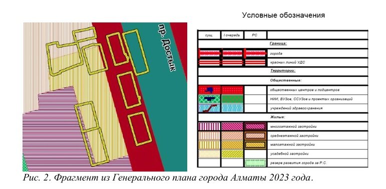 Ð¤ÑÐ°Ð³Ð¼ÐµÐ½Ñ Ð³ÐµÐ½ÐµÑÐ°Ð»ÑÐ½Ð¾Ð³Ð¾ Ð¿Ð»Ð°Ð½Ð° ÐÐ»Ð¼Ð°ÑÑ, ÑÑÐ°ÑÑÐ¾Ðº Ð·Ð°ÑÑÑÐ¾Ð¹ÐºÐ¸