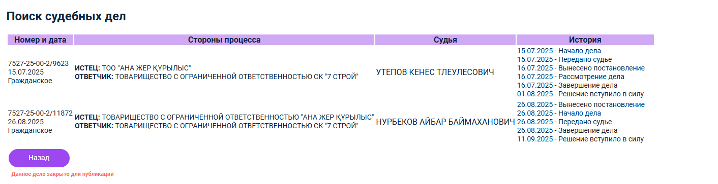 Ð¡