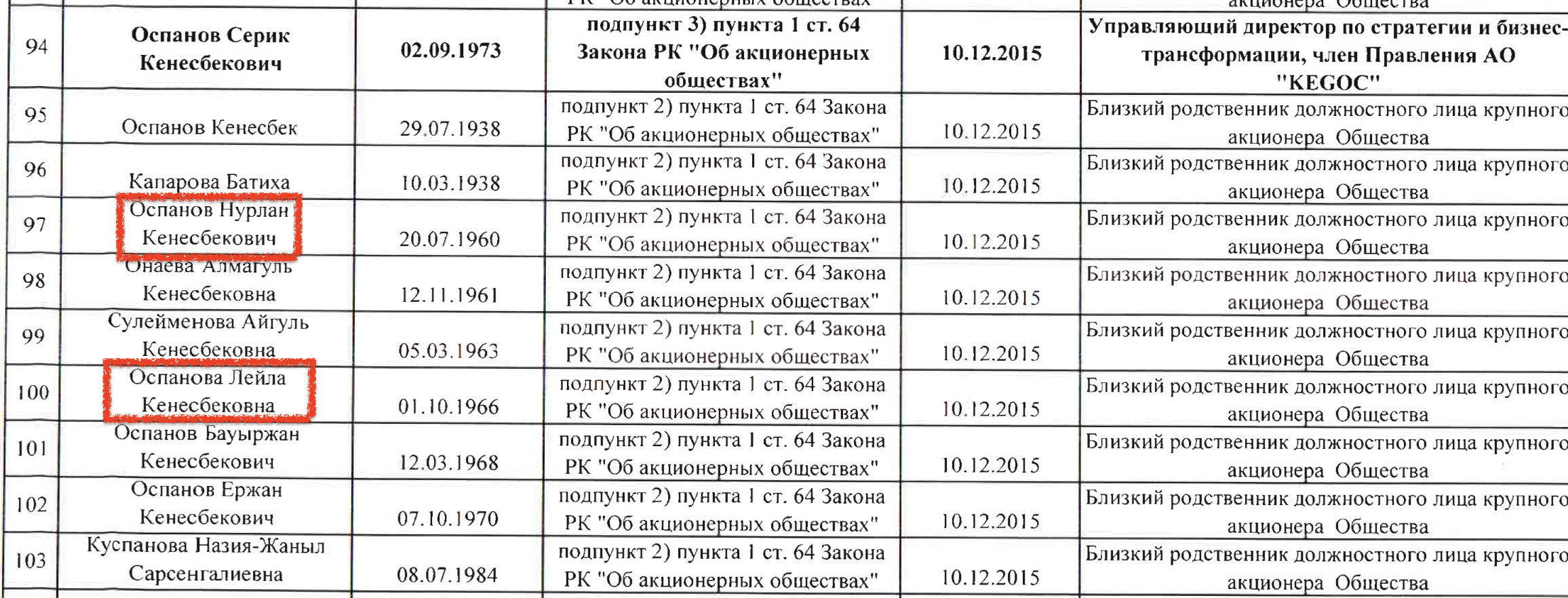 Ð¡ÐºÑÐ¸Ð½ÑÐ¾Ñ: Ð¯Ð½Ð´ÐµÐºÑ ÐºÐ°ÑÑÑ