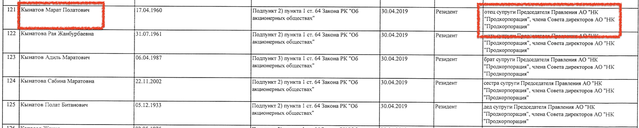 Ð¡ÐºÑÐ¸Ð½ÑÐ¾Ñ: Ð¯Ð½Ð´ÐµÐºÑ ÐºÐ°ÑÑÑ