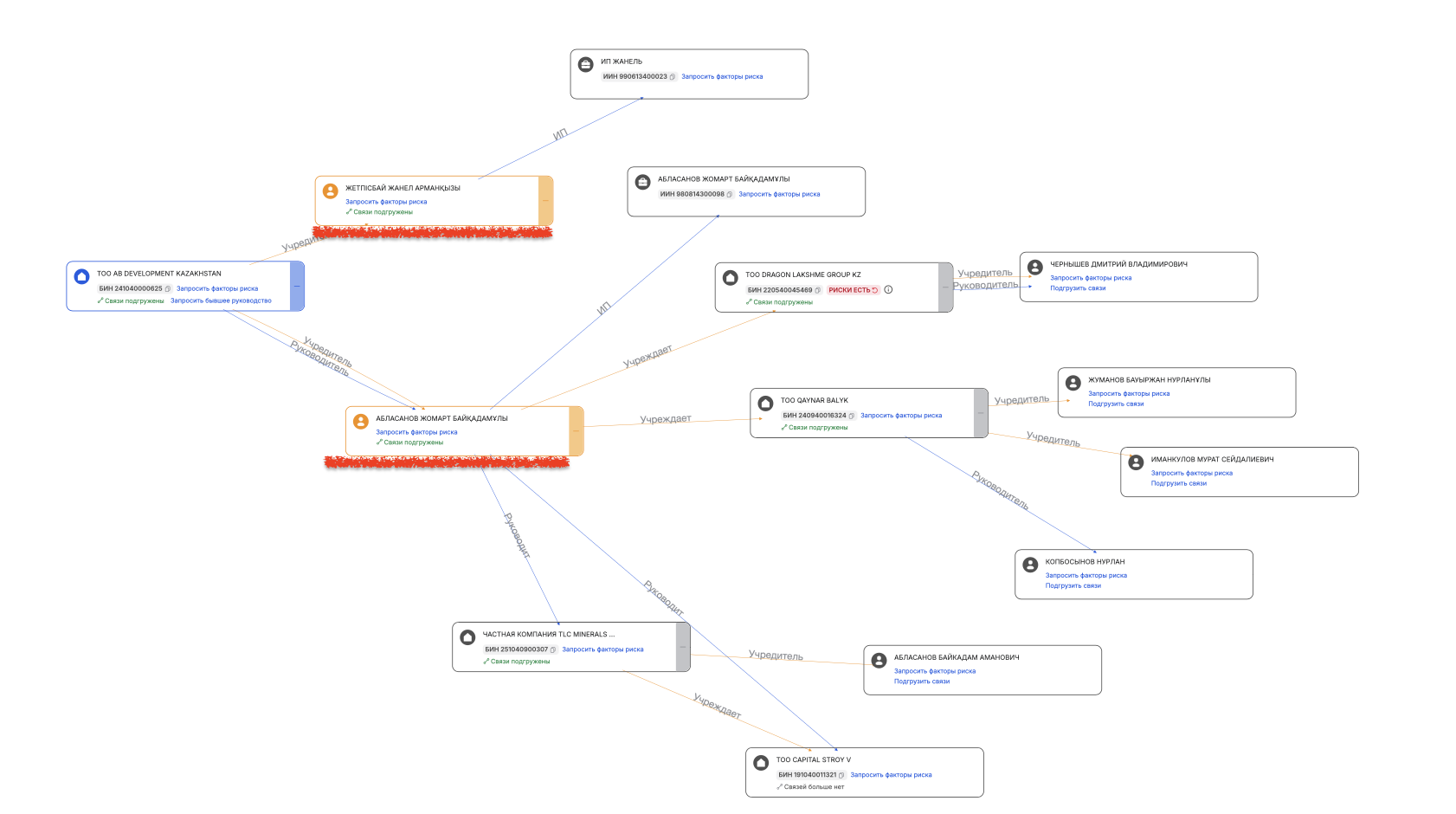 Ð¡ÐºÑÐ¸Ð½ÑÐ¾Ñ: Ð¯Ð½Ð´ÐµÐºÑ ÐºÐ°ÑÑÑ