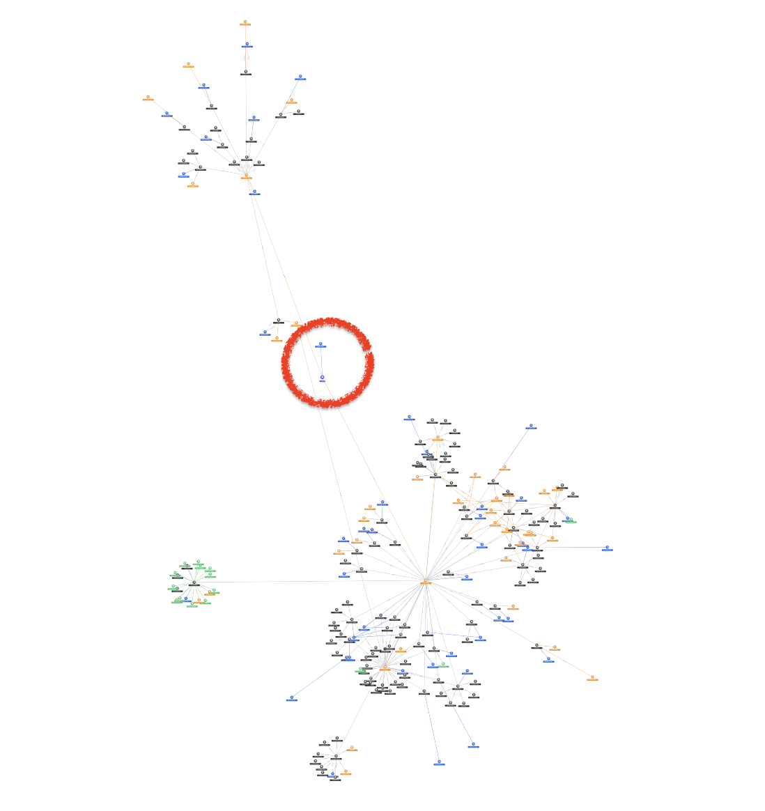 Ð¡ÐºÑÐ¸Ð½ÑÐ¾Ñ: Ð¯Ð½Ð´ÐµÐºÑ ÐºÐ°ÑÑÑ