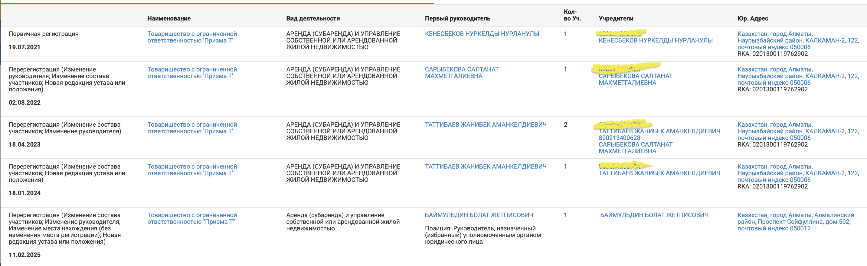 Ð¡ÐºÑÐ¸Ð½ÑÐ¾Ñ: Ð¯Ð½Ð´ÐµÐºÑ ÐºÐ°ÑÑÑ