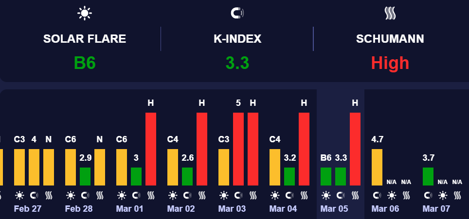Ð¤Ð¾ÑÐ¾: Meteoagent