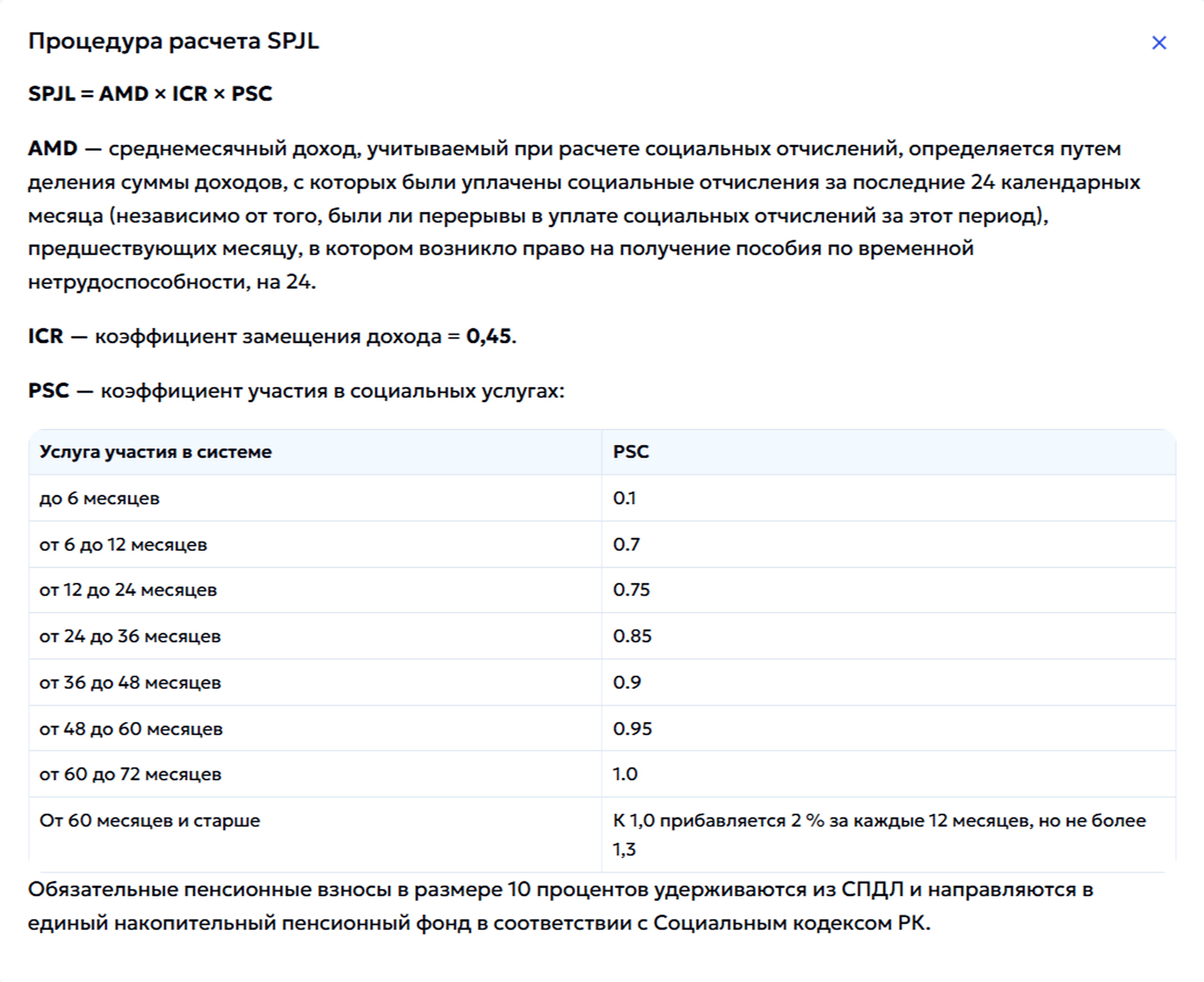 Ð¤Ð¾ÑÐ¾://gfss.kz/en/socpayments/on-loss-of-employment/?utm_source