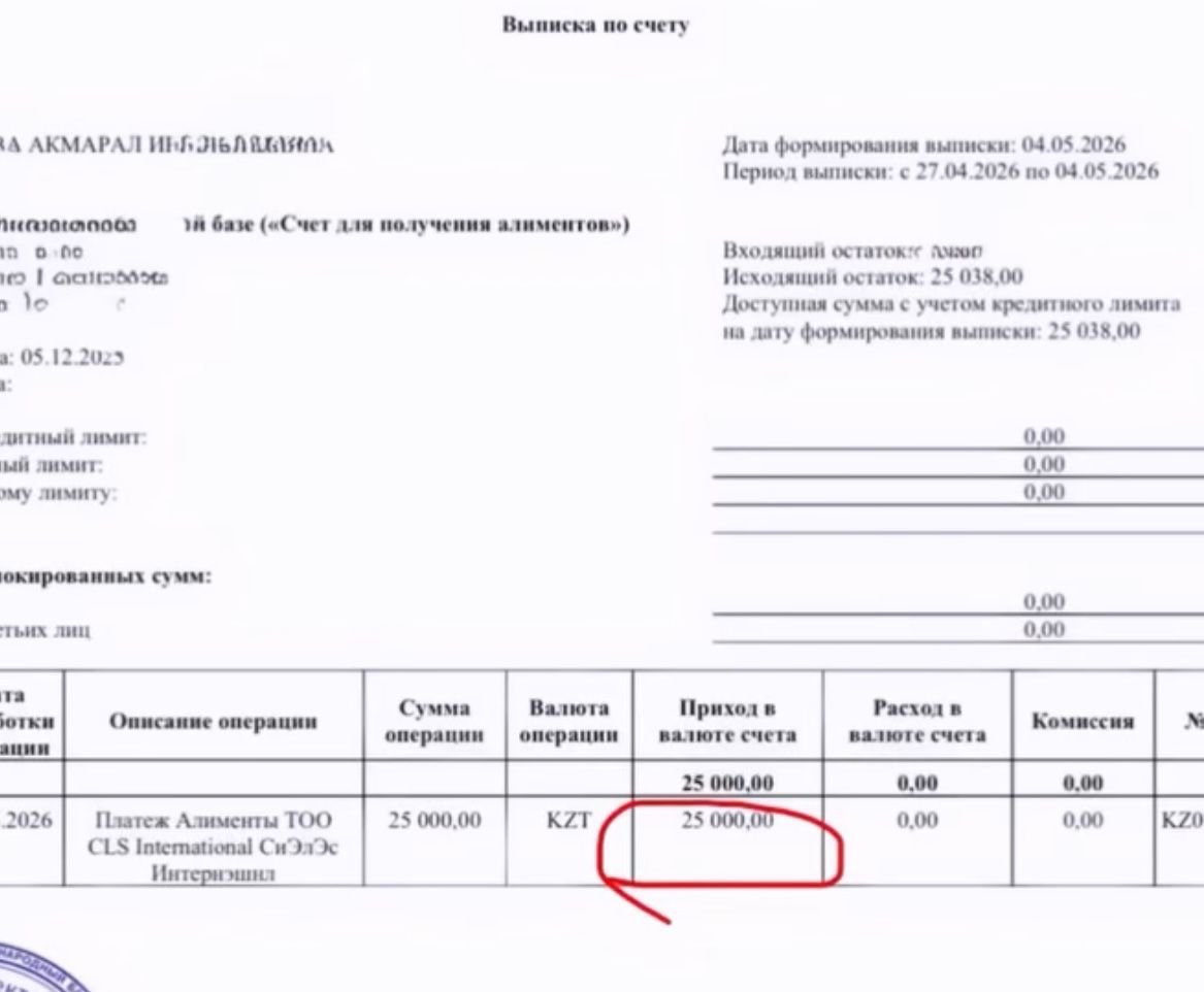 ÐÑÐ¿Ð¸ÑÐºÐ° Ð¿Ð¾ ÑÑÐµÑÑ. Ð¡ÐºÑÐ¸Ð½ Ð¸Ð· ÑÐ¾Ñ.ÑÐµÑÐ¸ ÐÐ°ÑÐ°Ð» ÐÐ°ÐºÐºÐ°ÑÐ°