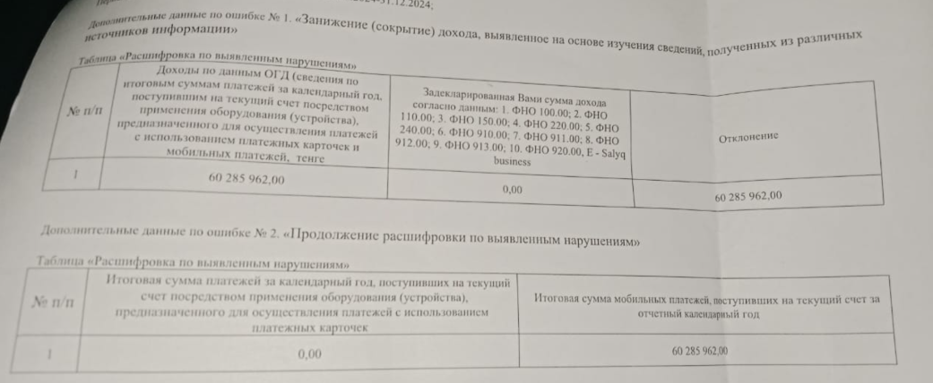 Скриншот документа от ДГД