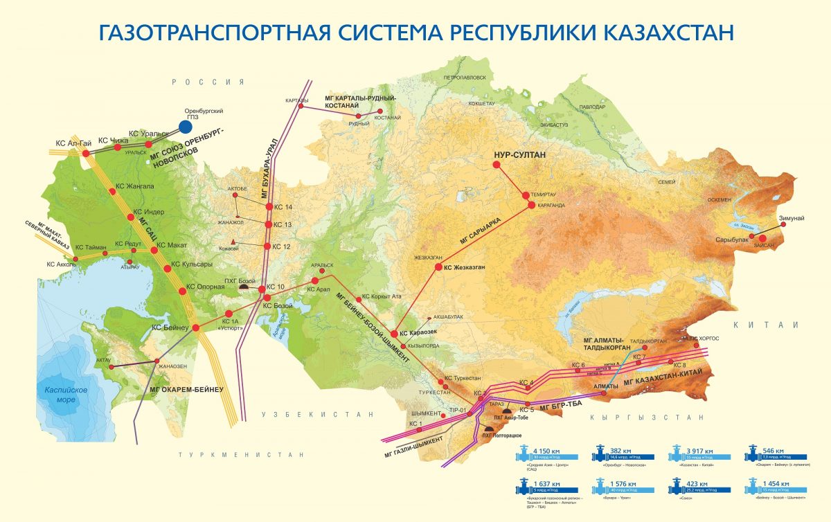 Плотины казахстана на карте. Карта газификации Казахстана. Газовые месторождения Казахстана на карте. Газоснабжение Казахстан. Месторождения природного газа в Казахстане.