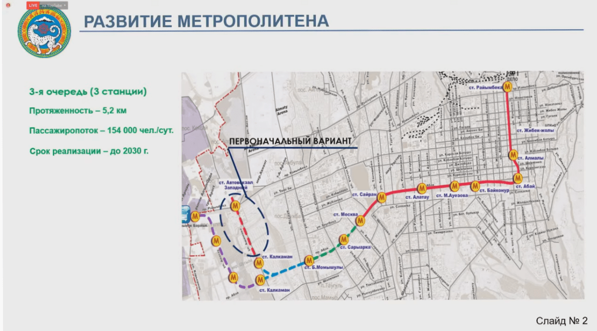 Алматинский метрополитен схема