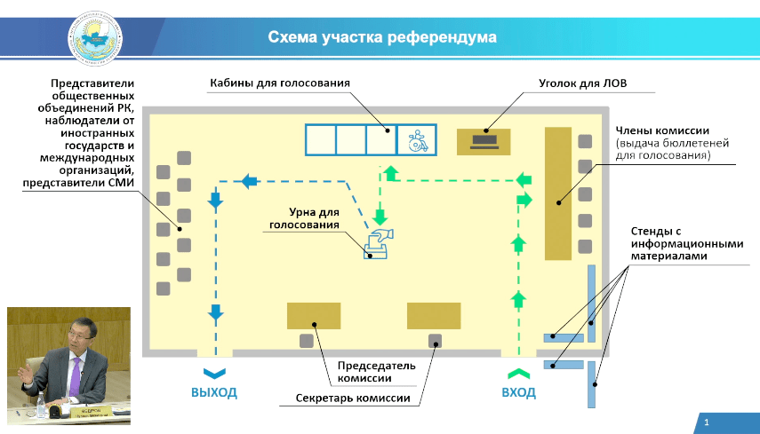 Картографическая схема избирательного участка. Референдум схема. Схема избирательного участка.