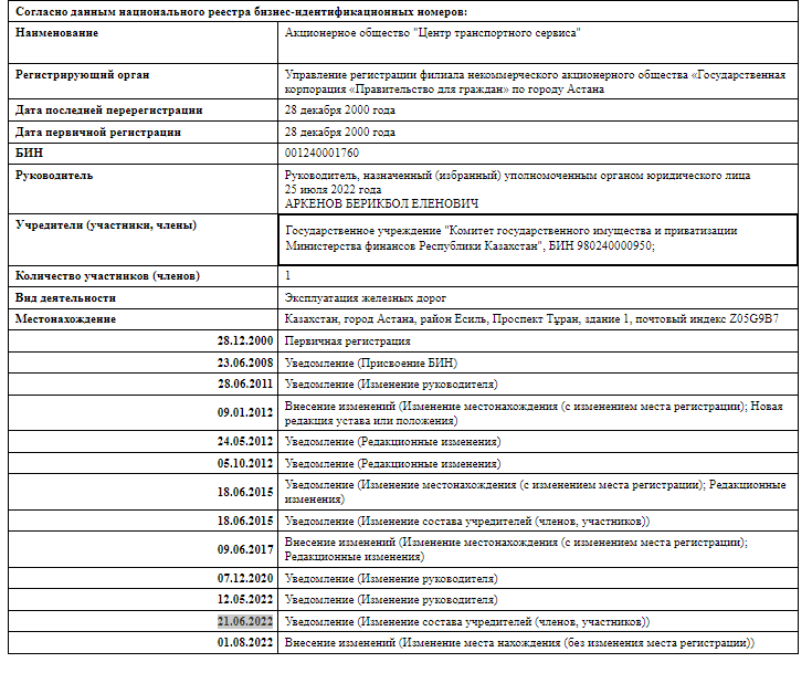 Транспортная прокуратура пыталась вернуть Кайрату Сатыбалды ж/д пути