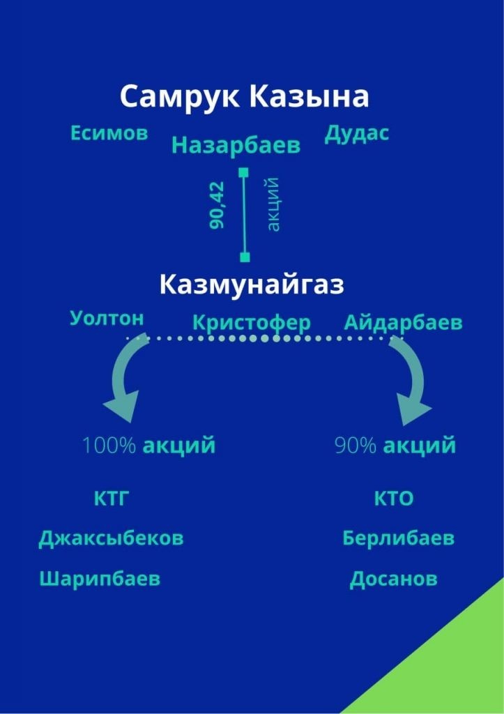 Иногда они возвращаются