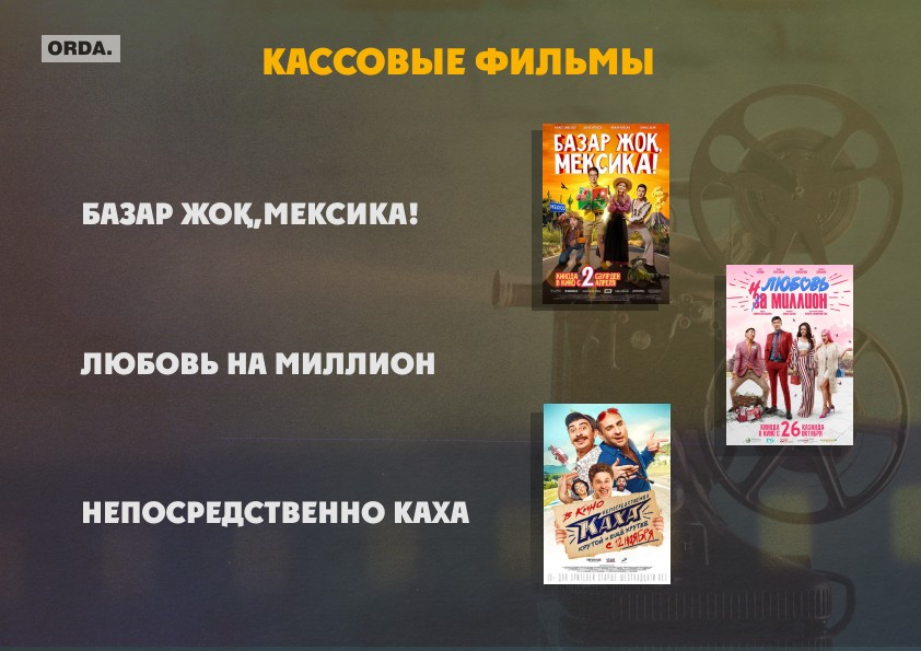 Казахстанские кинотеатры могут продать иностранцам