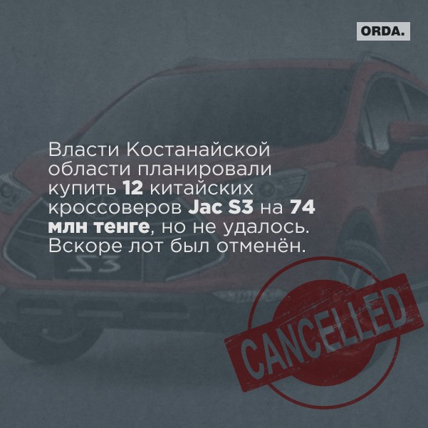 На карантине покупали крыс: десять неоднозначных госзакупок