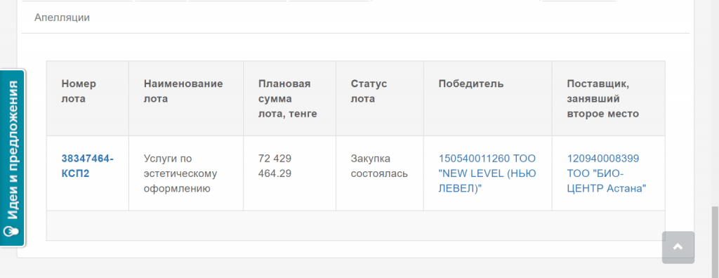 Кто присвоил деньги Нур-Султана?