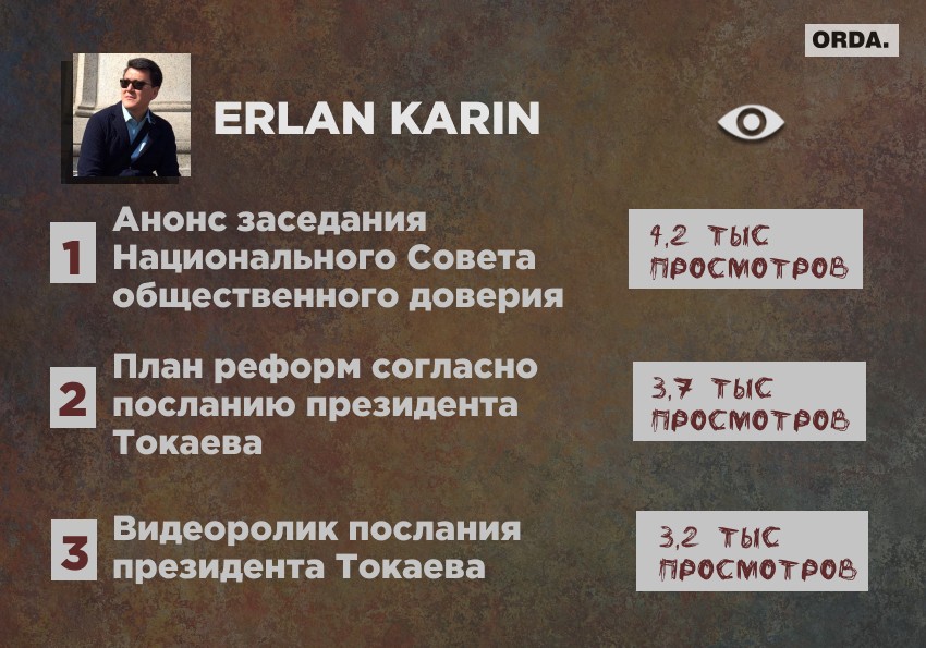 Человек-канал: почему казахстанские телеграмщики не гонятся за хайпом