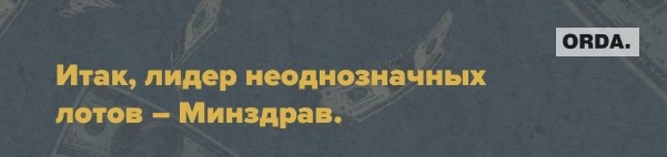На карантине покупали крыс: десять неоднозначных госзакупок