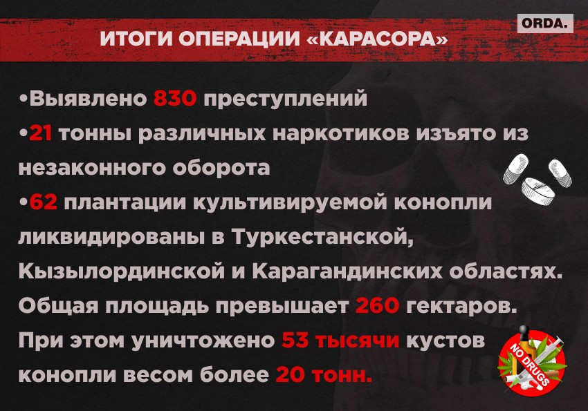 24 года на наркоте, 15 лет в тюрьме. Исповедь казахстанки