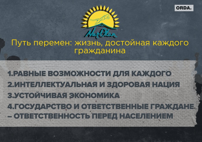 Кредитная амнистия и бесплатная медицина: с чем партии идут на выборы?