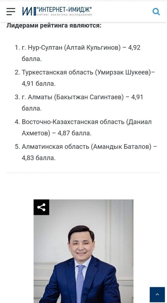 Как из-за опроса по рейтингу популярности уволился помощник Кульгинова