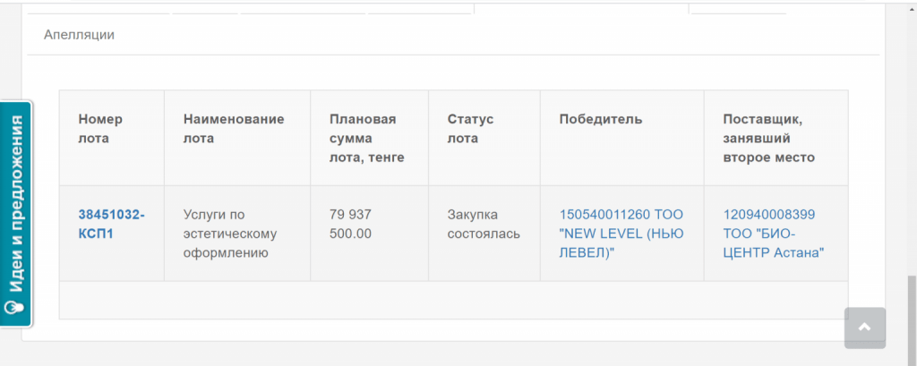 Кто присвоил деньги Нур-Султана?