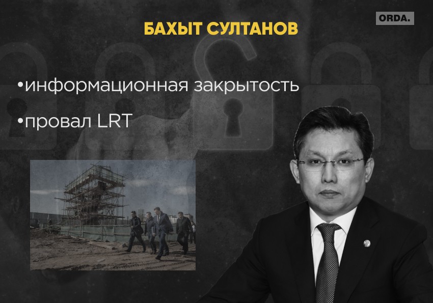 Со знаком «минус»: факапы столичных градоначальников