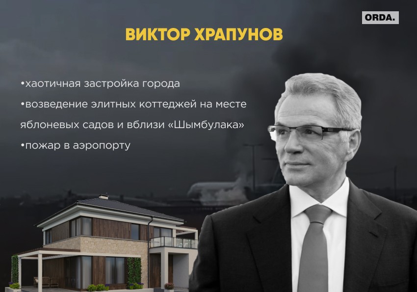 Со знаком «минус»: факапы столичных градоначальников